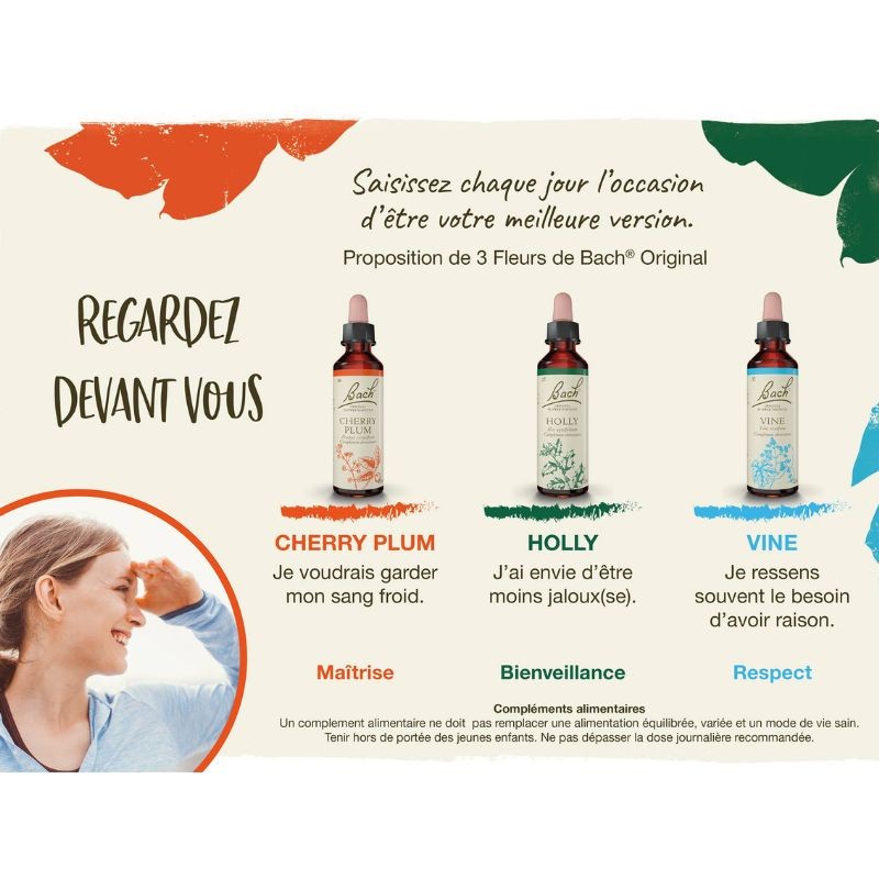 Vigne  (Vine)  20 ml